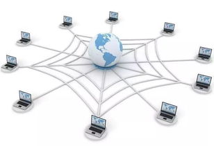 計算機系統集成行業市場需求與規模分析